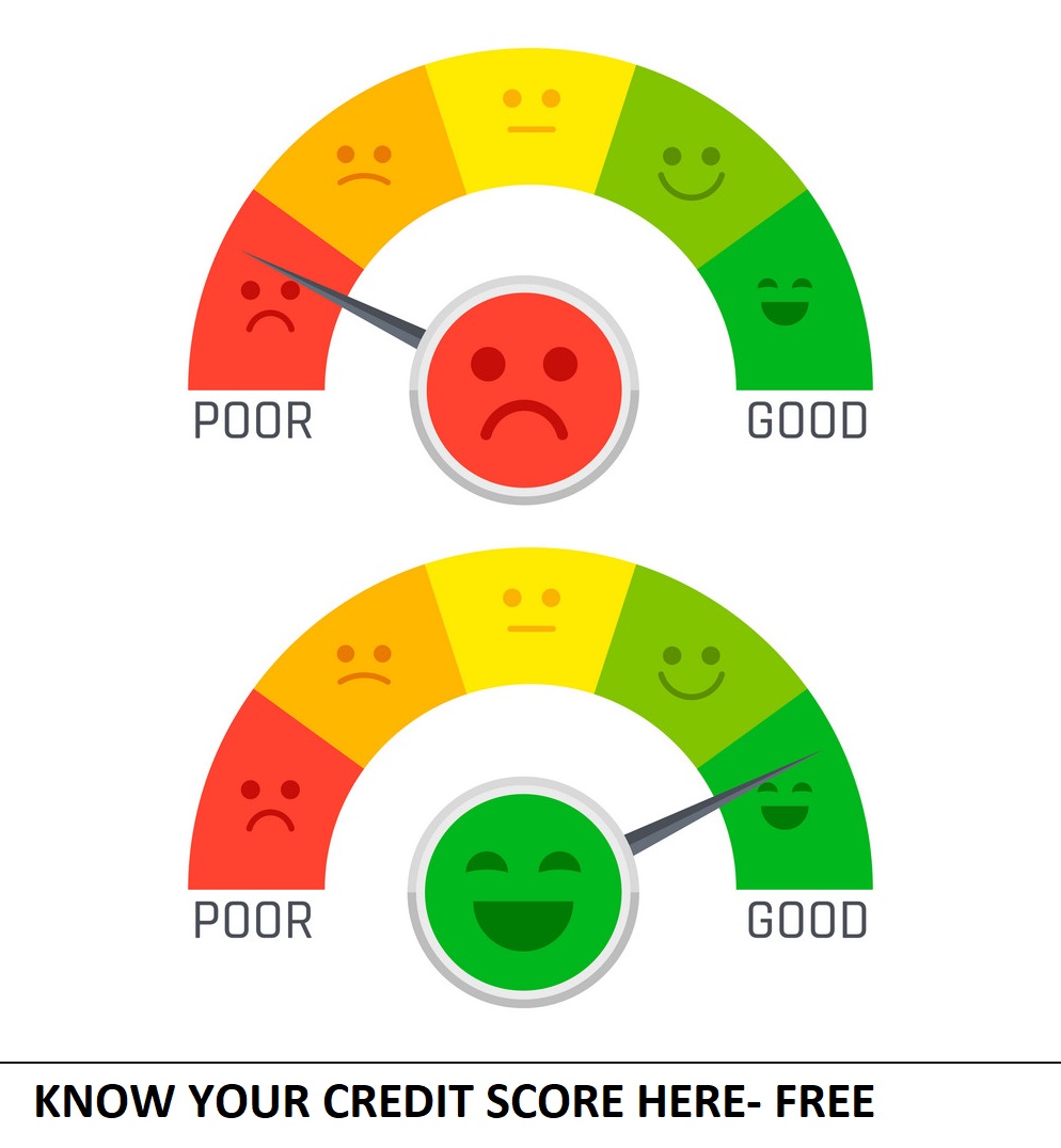 credit card score