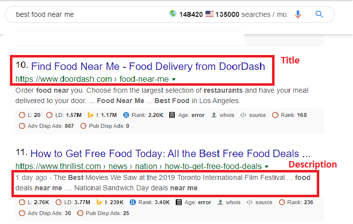 what is title and meta description